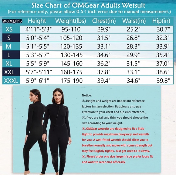 OMGear Wetsuit Men Women 3mm Neoprene Full Body UV Protection One Piece Long - Picture 2 of 8